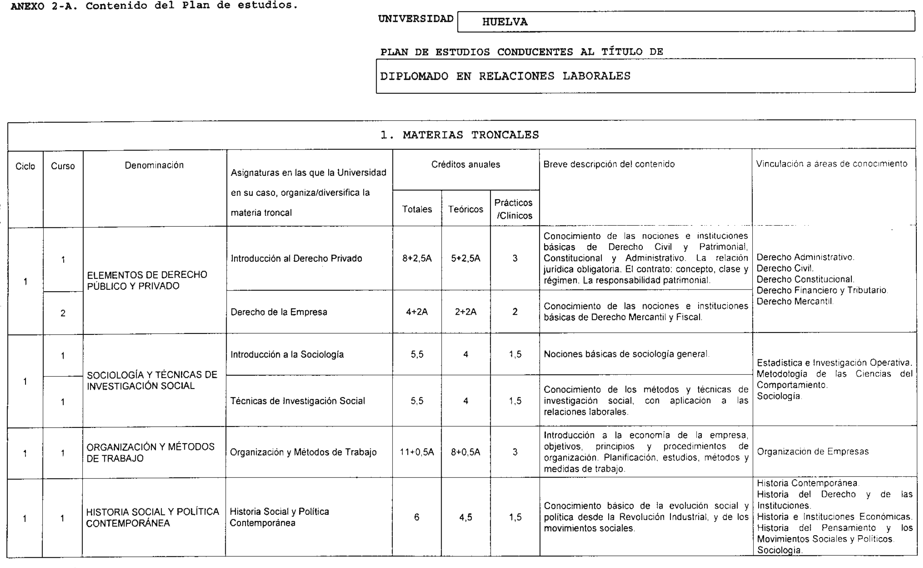 Imagen: /datos/imagenes/disp/2002/121/09766_7573390_image1.png