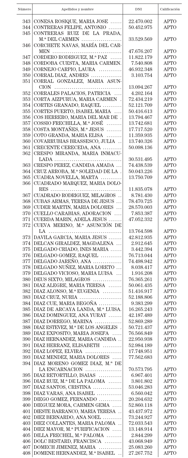 Imagen: /datos/imagenes/disp/2002/122/09838_14165902_image24.png