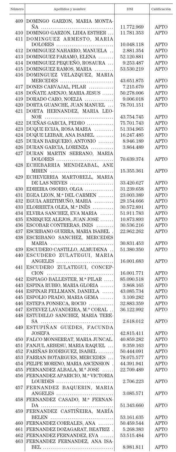 Imagen: /datos/imagenes/disp/2002/122/09838_14165902_image25.png