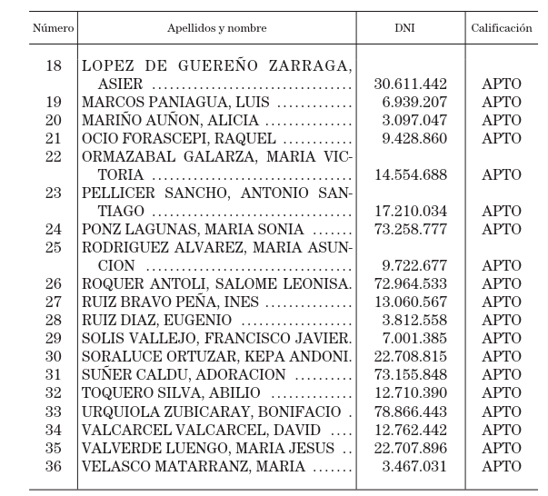 Imagen: /datos/imagenes/disp/2002/122/09838_14165902_image57.png