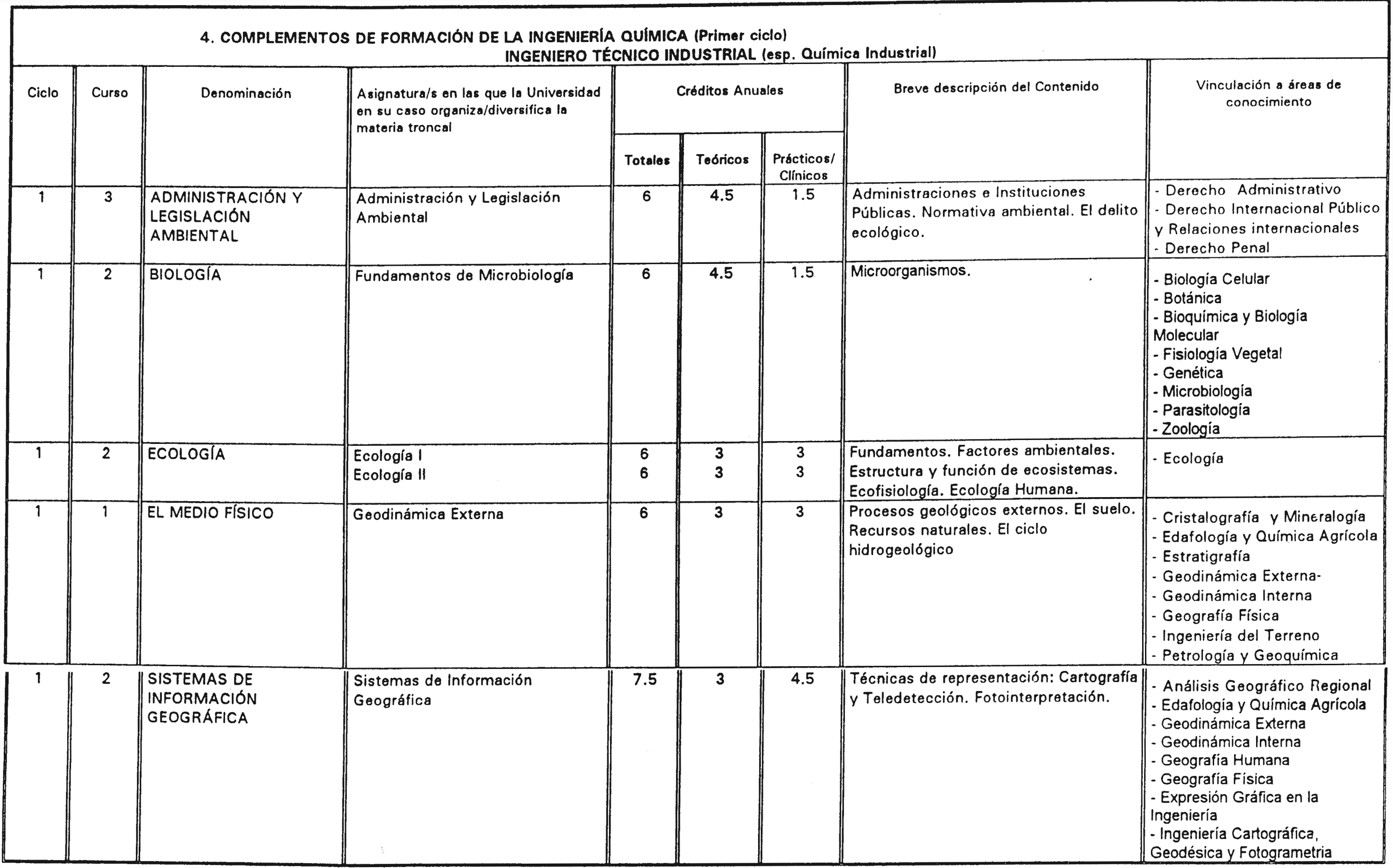 Imagen: /datos/imagenes/disp/2002/142/11701_7581495_image29.png