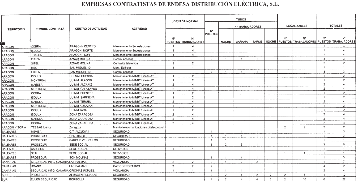 Imagen: /datos/imagenes/disp/2002/143/11789_14247716_image27.png