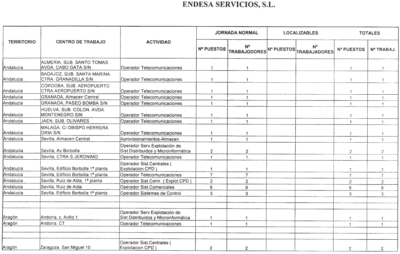 Imagen: /datos/imagenes/disp/2002/143/11789_14247716_image42.png