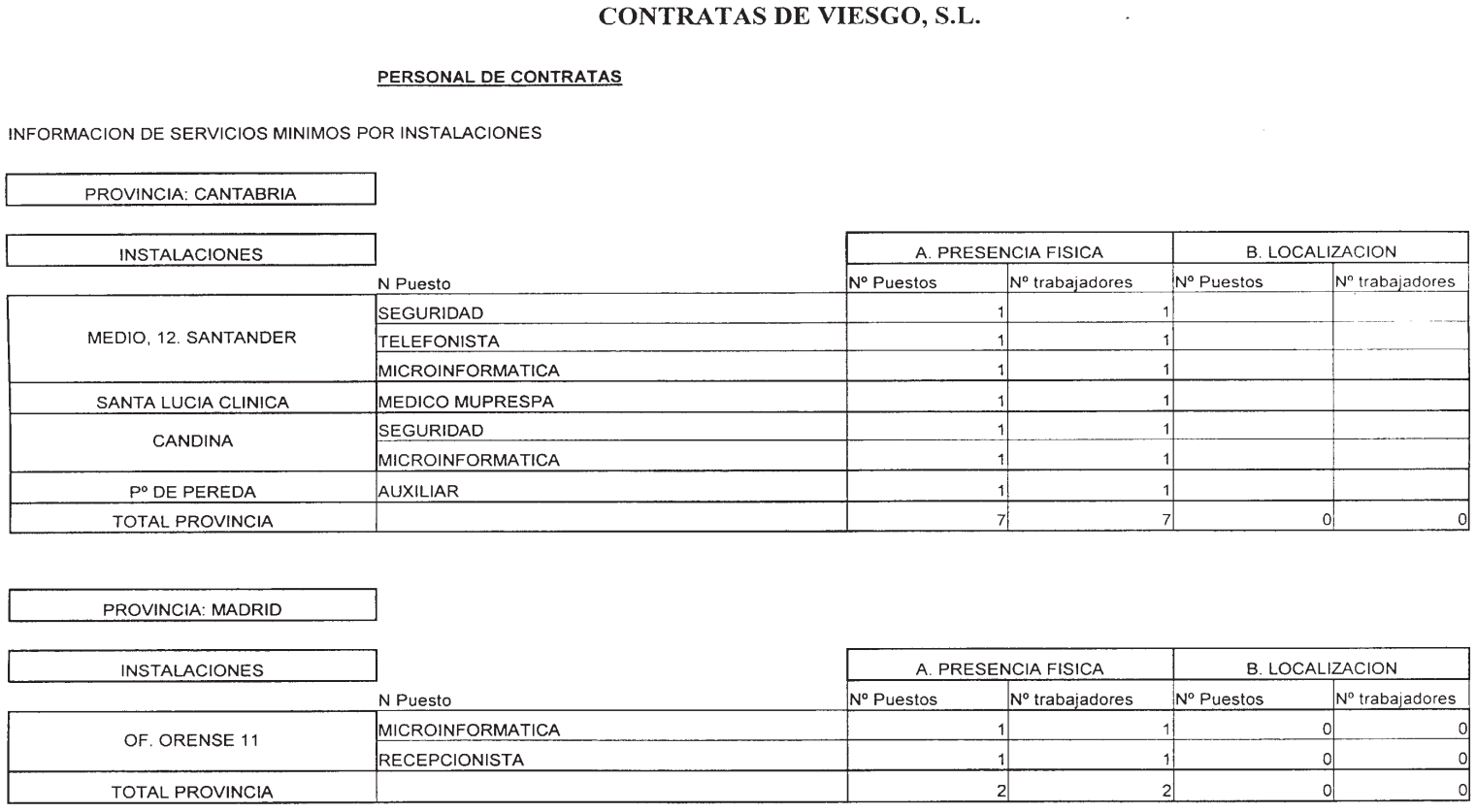 Imagen: /datos/imagenes/disp/2002/143/11789_14247716_image82.png