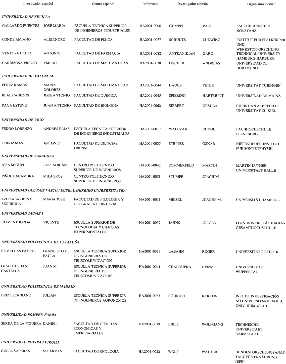 Imagen: /datos/imagenes/disp/2002/159/13233_14331935_image6.png