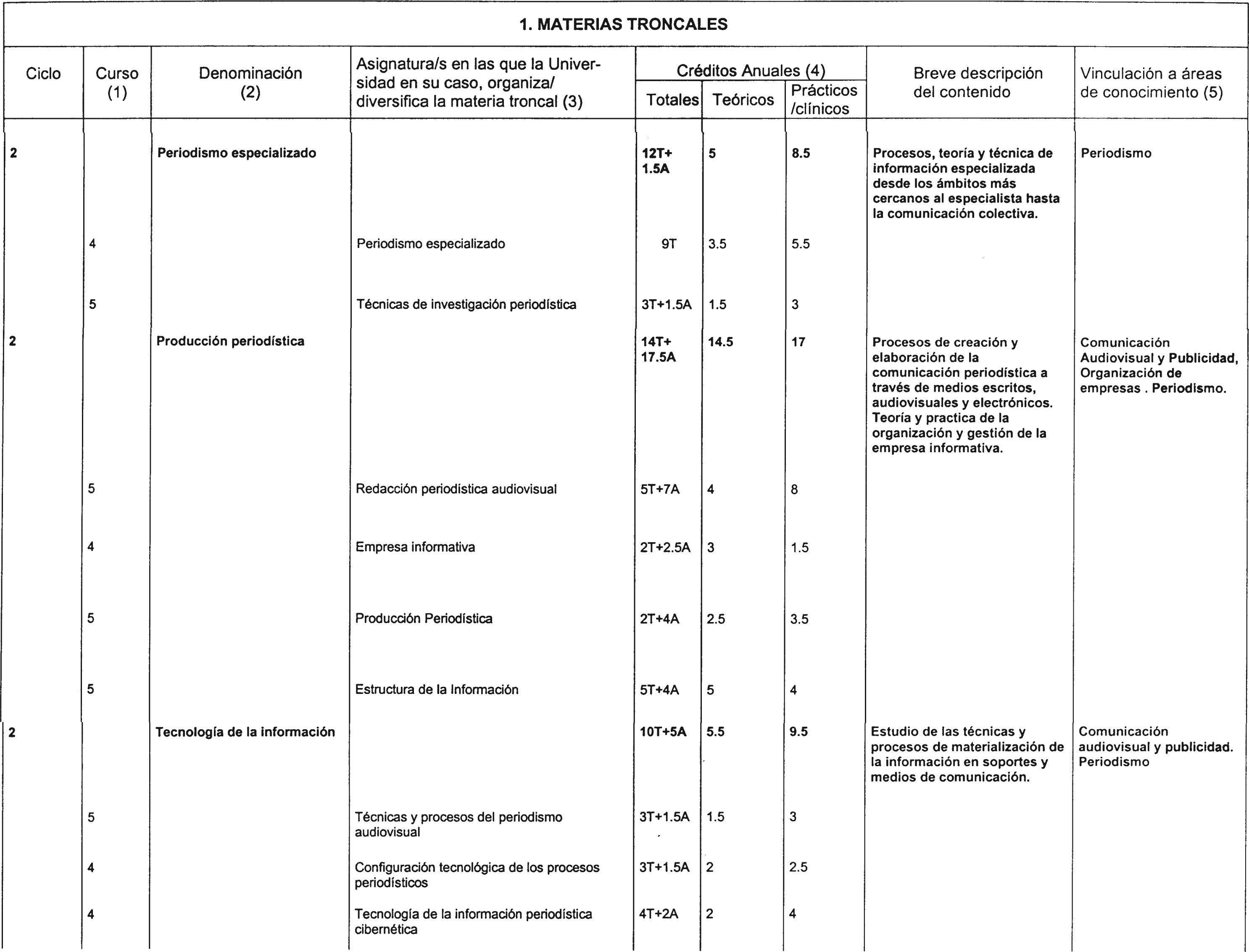 Imagen: /datos/imagenes/disp/2002/159/13245_8820967_image20.png