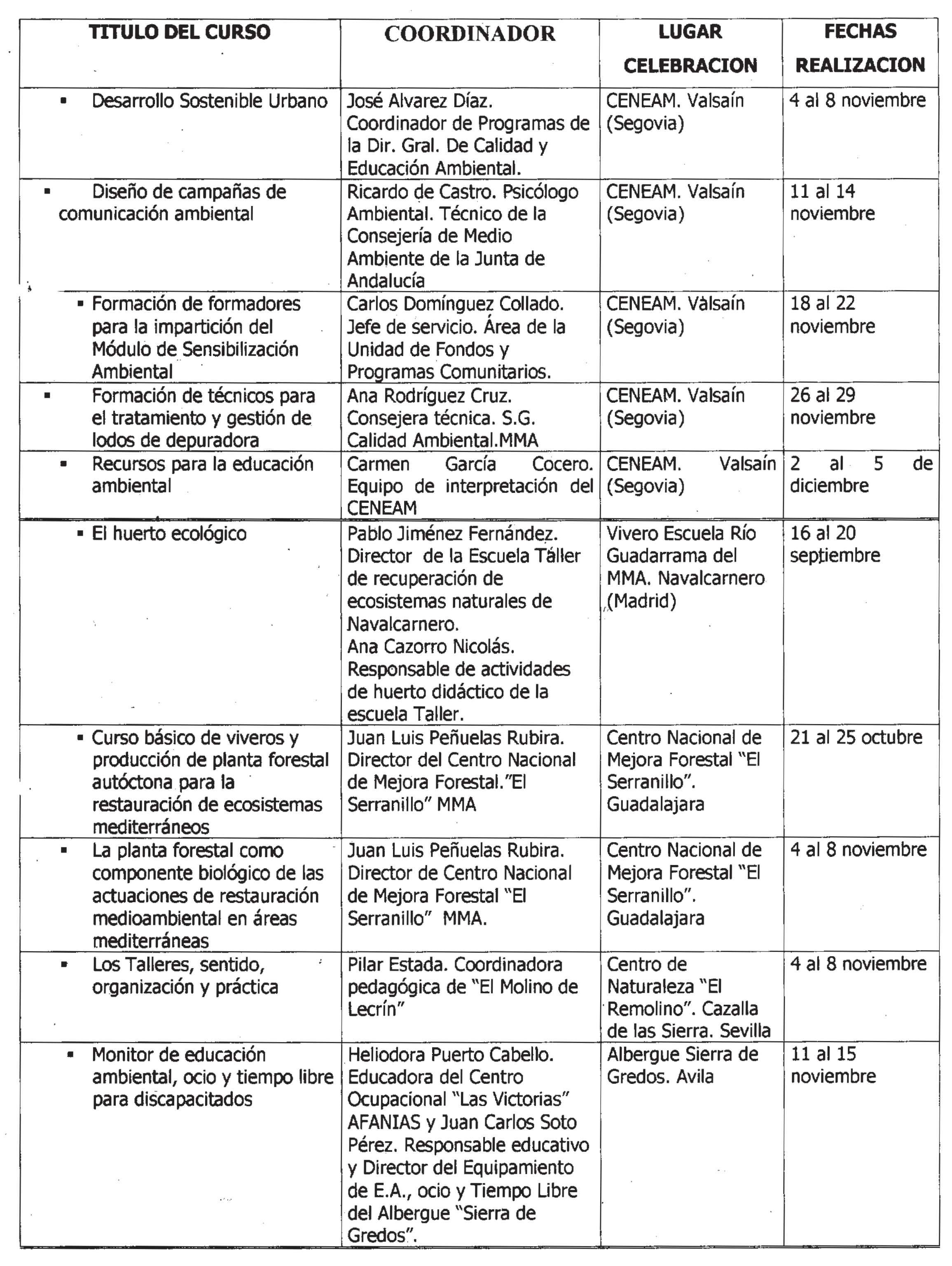 Imagen: /datos/imagenes/disp/2002/172/14568_14460147_image5.png