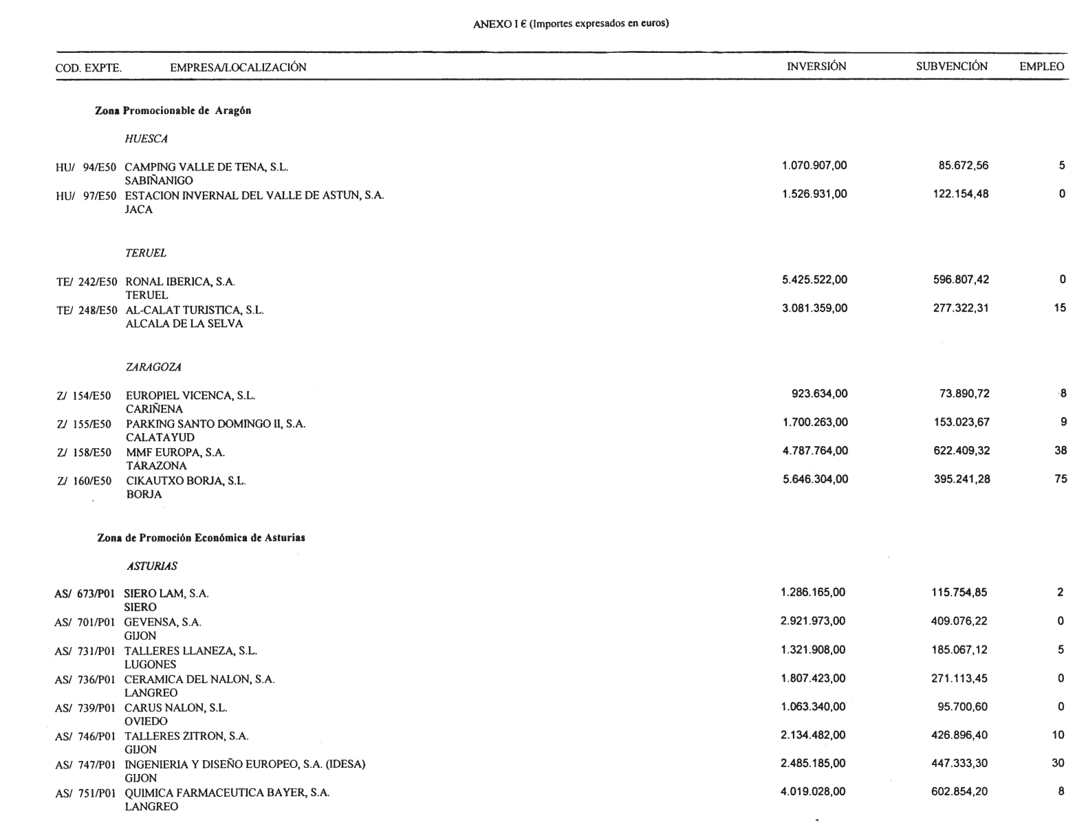 Imagen: /datos/imagenes/disp/2002/172/14573_14415929_image1.png