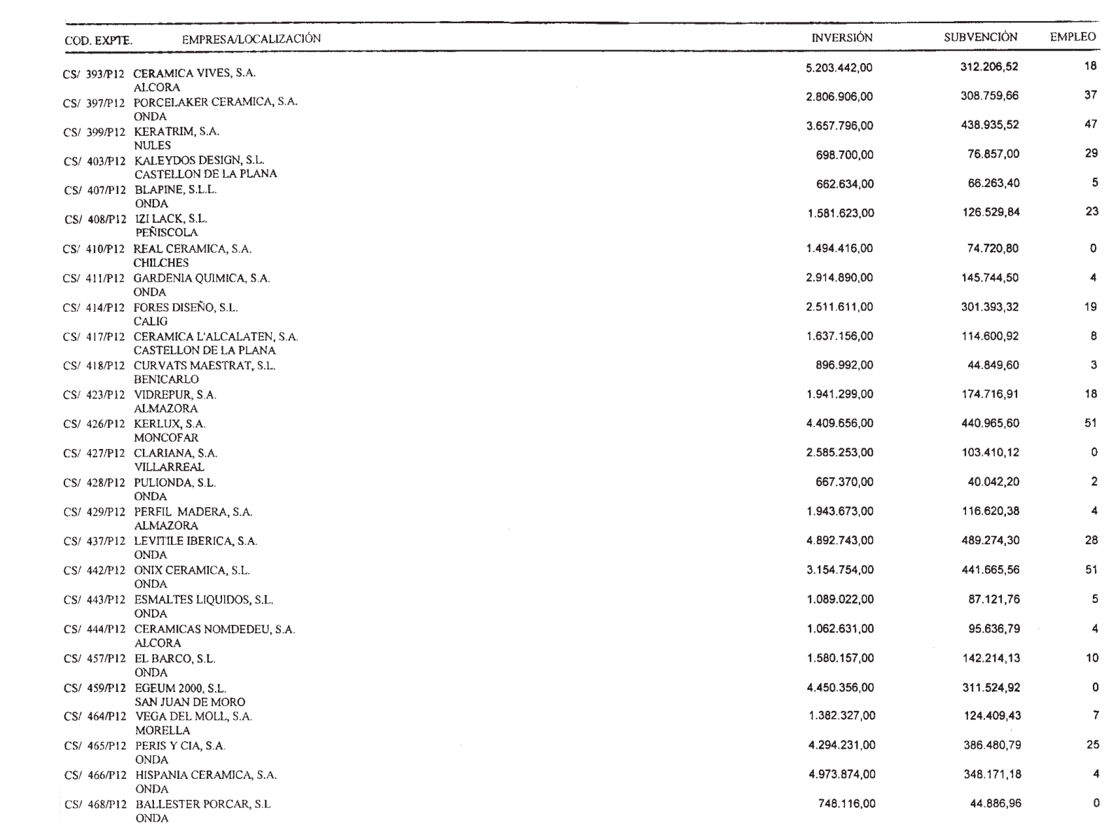 Imagen: /datos/imagenes/disp/2002/172/14573_14415929_image16.png