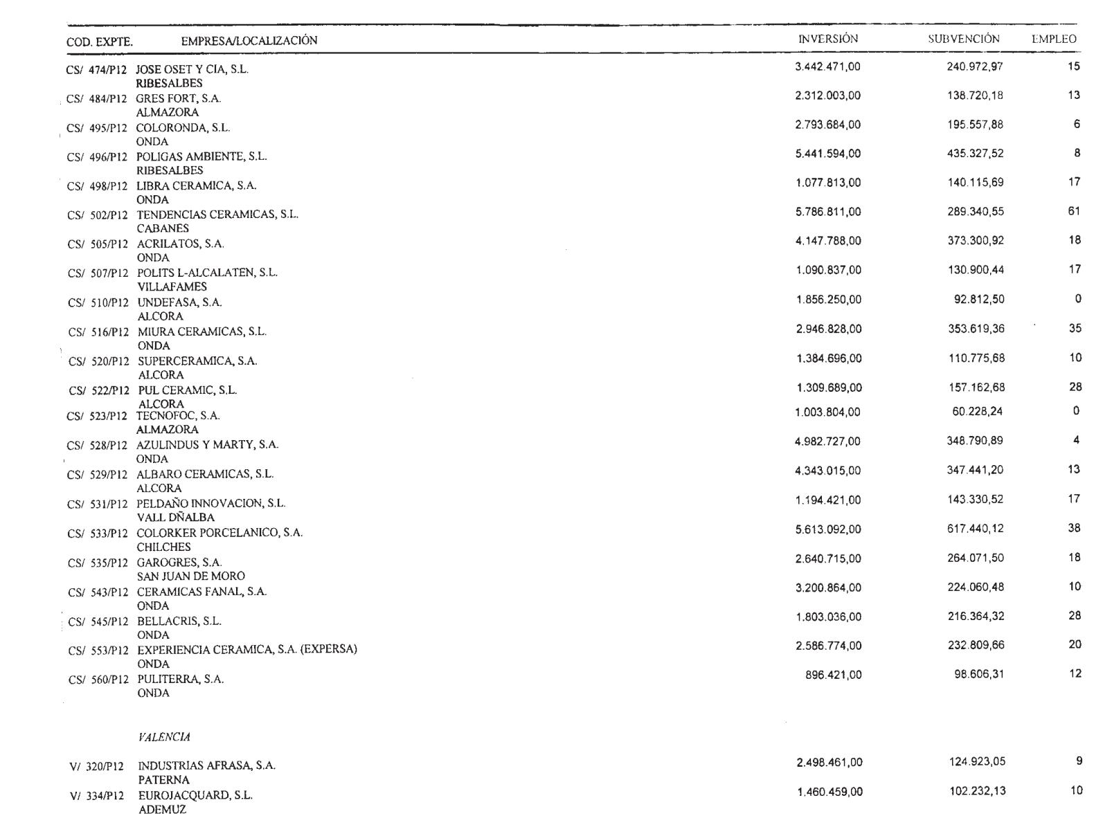 Imagen: /datos/imagenes/disp/2002/172/14573_14415929_image17.png