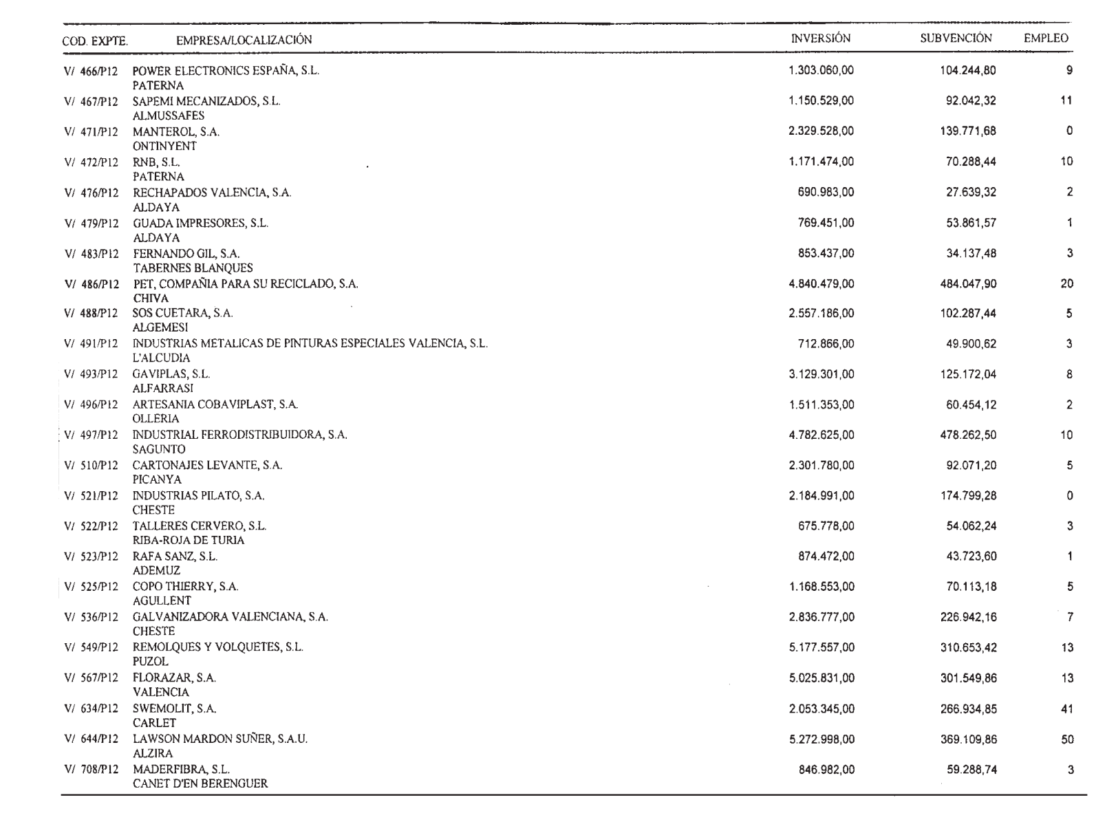 Imagen: /datos/imagenes/disp/2002/172/14573_14415929_image19.png