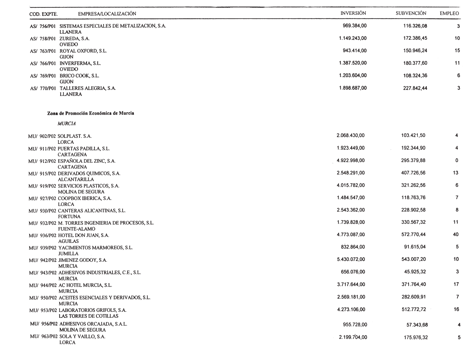 Imagen: /datos/imagenes/disp/2002/172/14573_14415929_image2.png