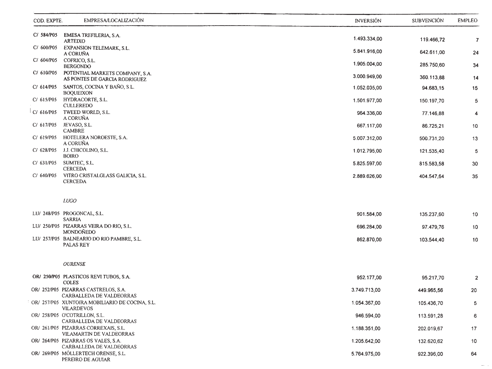 Imagen: /datos/imagenes/disp/2002/172/14573_14415929_image4.png