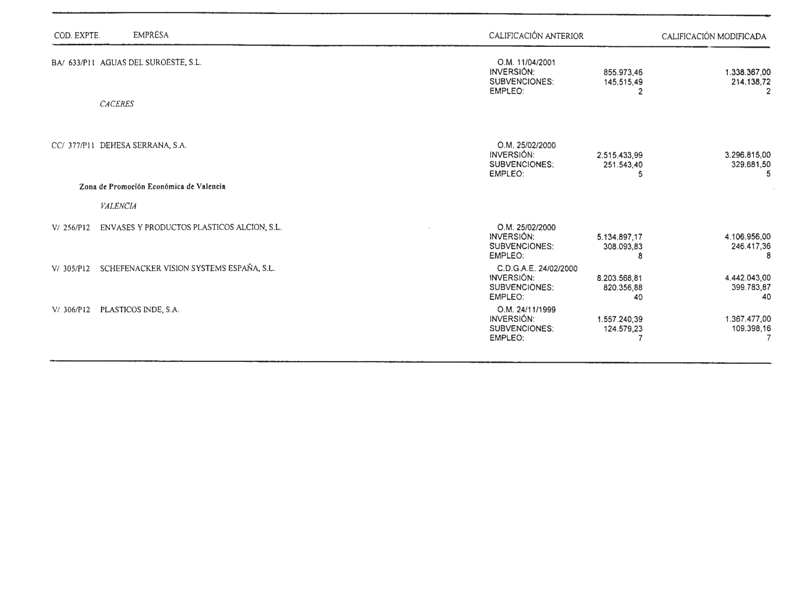 Imagen: /datos/imagenes/disp/2002/172/14573_14415929_image41.png