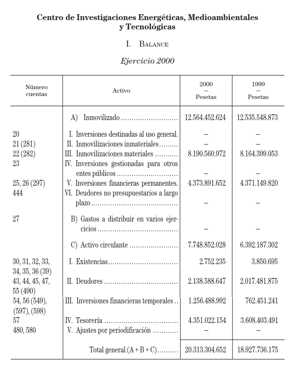 Imagen: /datos/imagenes/disp/2002/172/14575_14416212_image1.png
