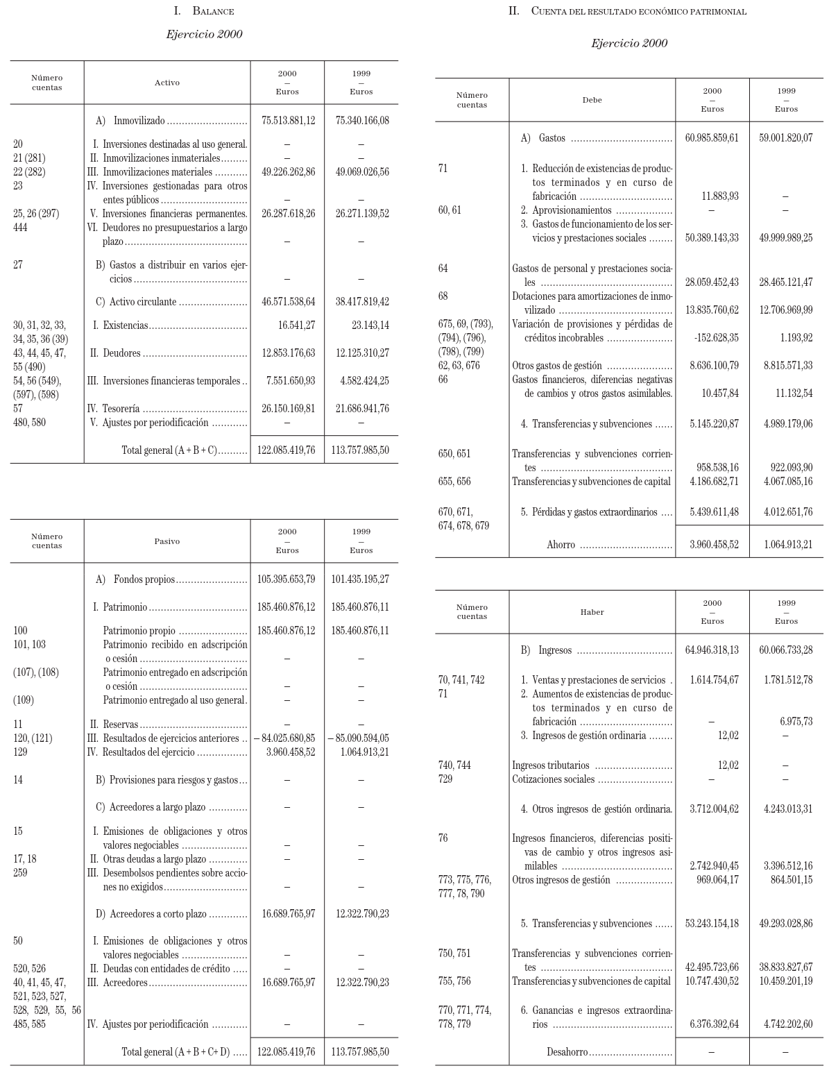 Imagen: /datos/imagenes/disp/2002/172/14575_14416212_image10.png