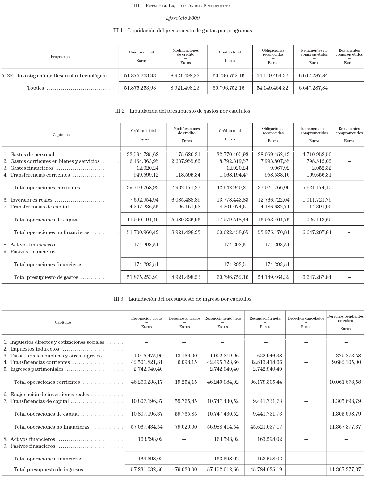 Imagen: /datos/imagenes/disp/2002/172/14575_14416212_image11.png