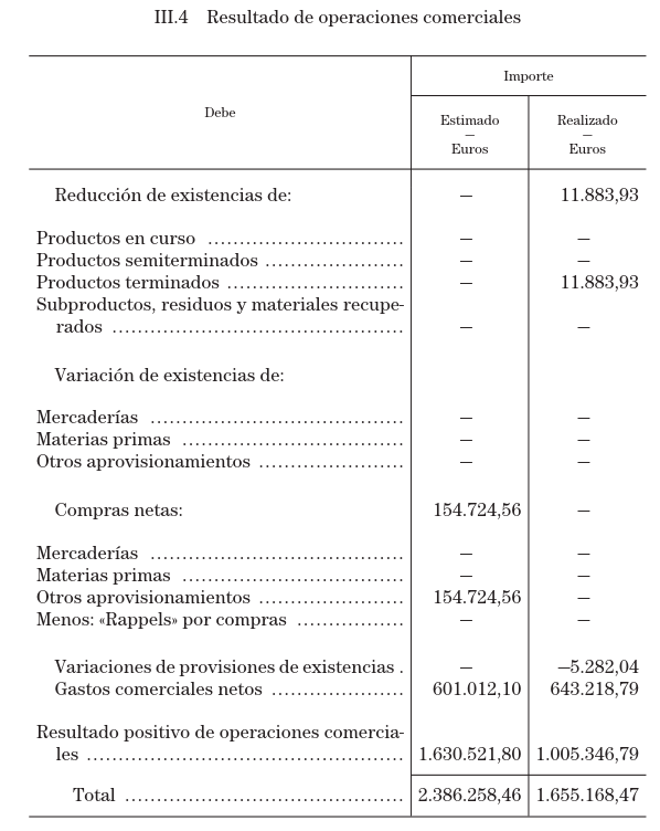 Imagen: /datos/imagenes/disp/2002/172/14575_14416212_image12.png