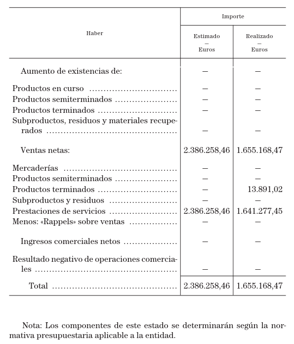 Imagen: /datos/imagenes/disp/2002/172/14575_14416212_image13.png
