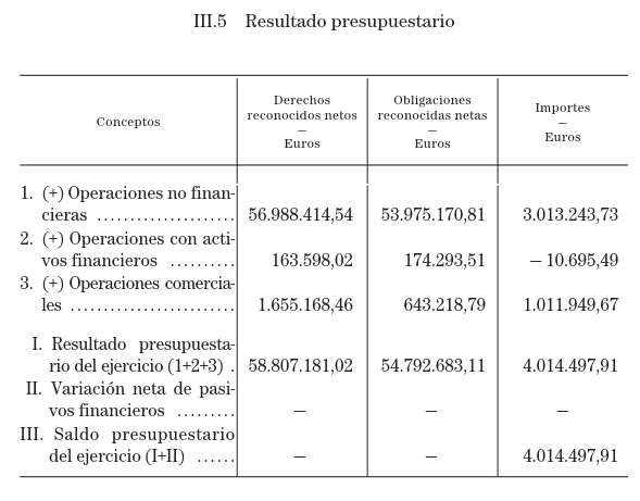 Imagen: /datos/imagenes/disp/2002/172/14575_14416212_image14.png