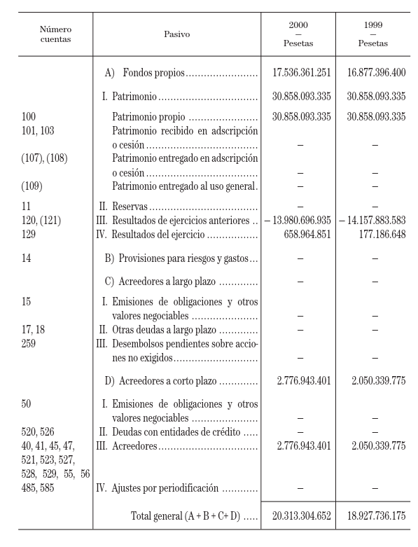Imagen: /datos/imagenes/disp/2002/172/14575_14416212_image2.png