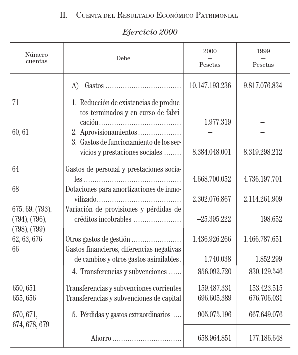 Imagen: /datos/imagenes/disp/2002/172/14575_14416212_image3.png