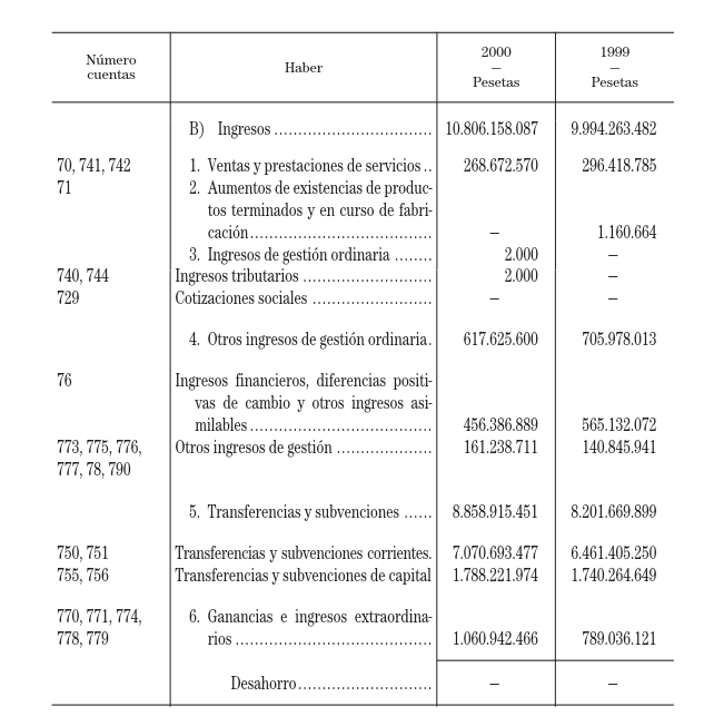 Imagen: /datos/imagenes/disp/2002/172/14575_14416212_image4.png