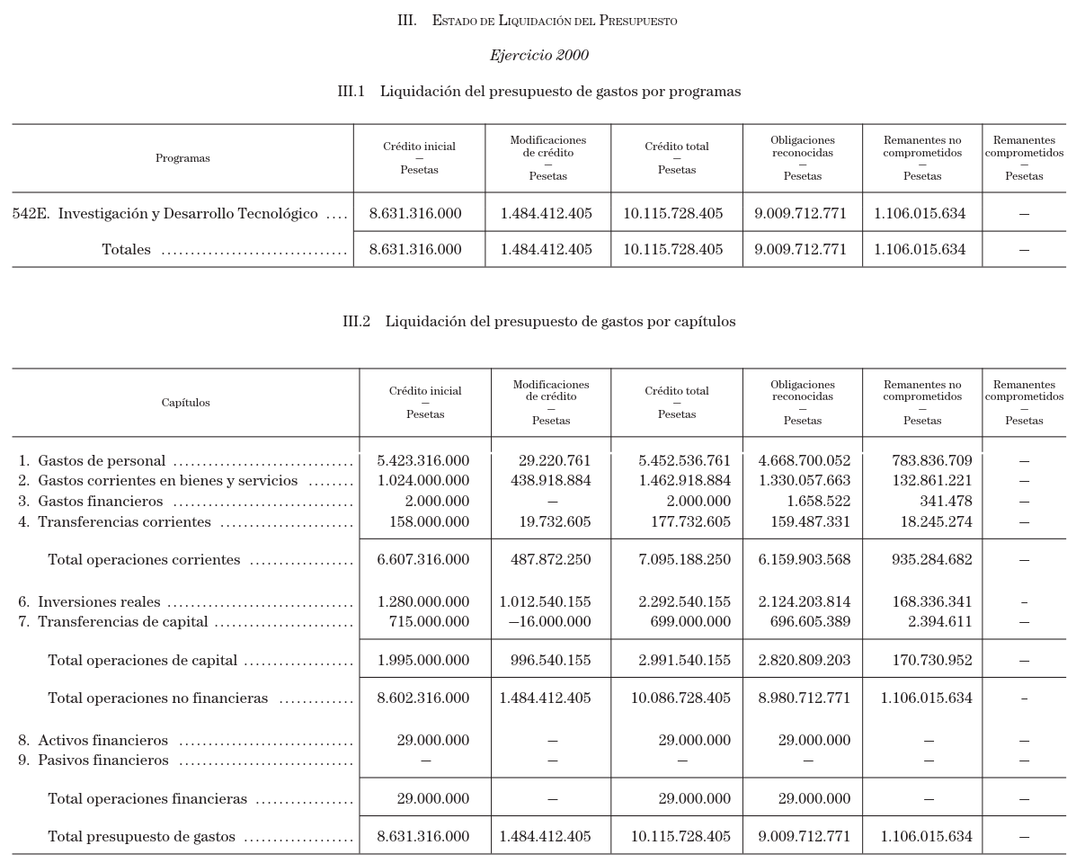 Imagen: /datos/imagenes/disp/2002/172/14575_14416212_image5.png