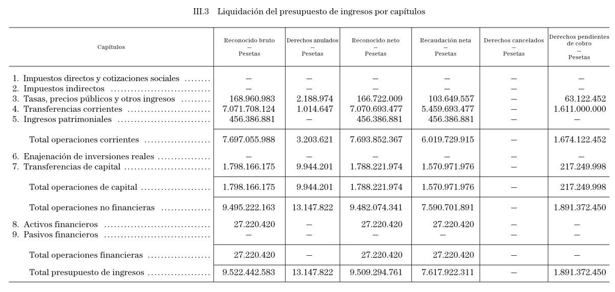 Imagen: /datos/imagenes/disp/2002/172/14575_14416212_image6.png