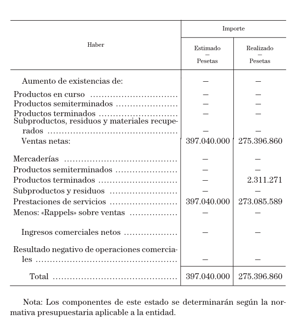 Imagen: /datos/imagenes/disp/2002/172/14575_14416212_image8.png