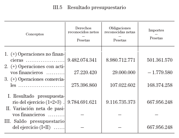 Imagen: /datos/imagenes/disp/2002/172/14575_14416212_image9.png