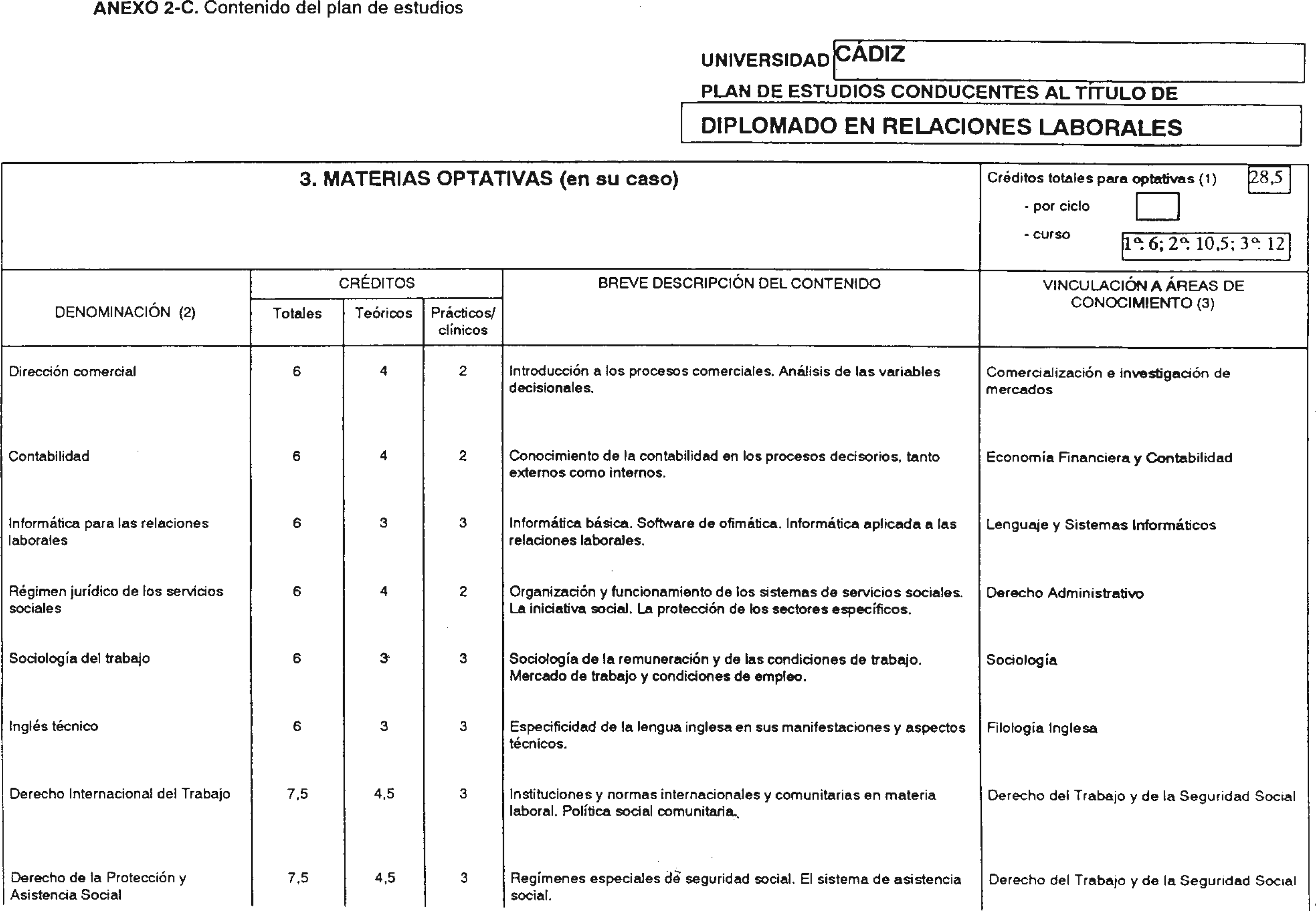 Imagen: /datos/imagenes/disp/2002/172/14581_7568770_image5.png