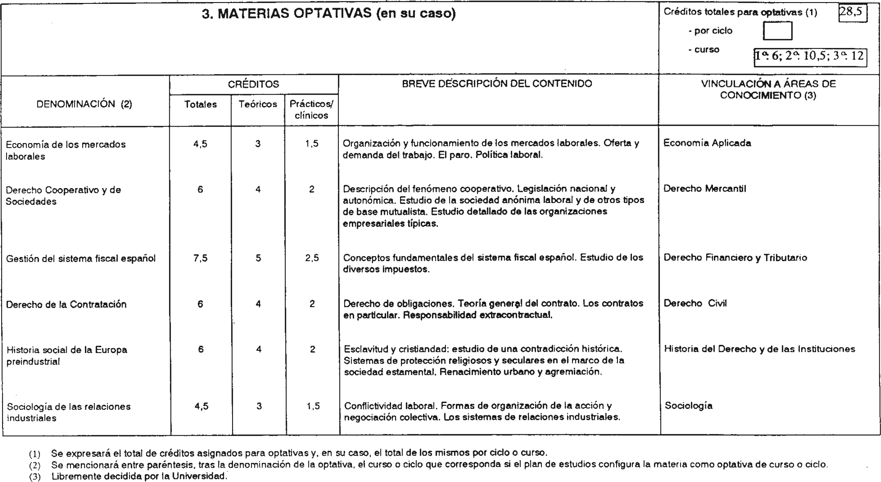 Imagen: /datos/imagenes/disp/2002/172/14581_7568770_image6.png