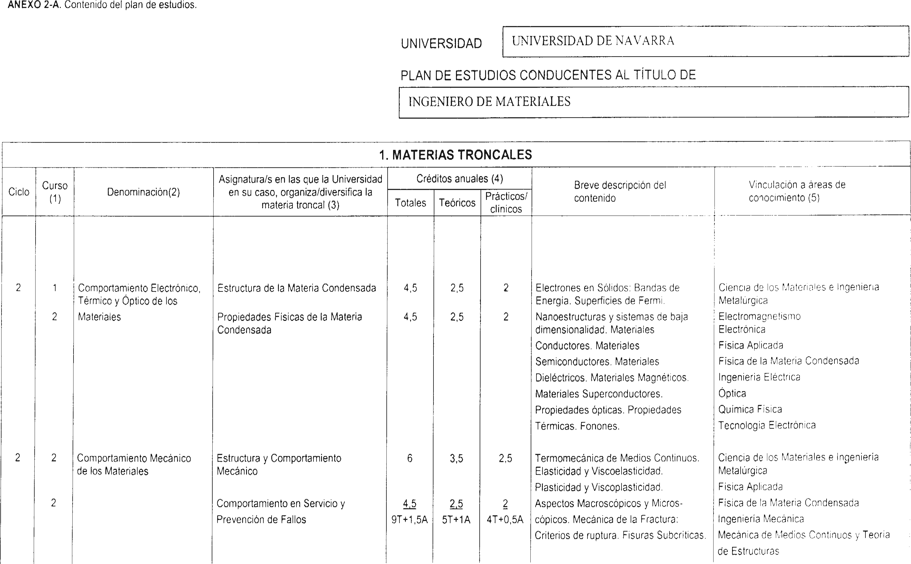 Imagen: /datos/imagenes/disp/2002/172/14584_7578469_image1.png