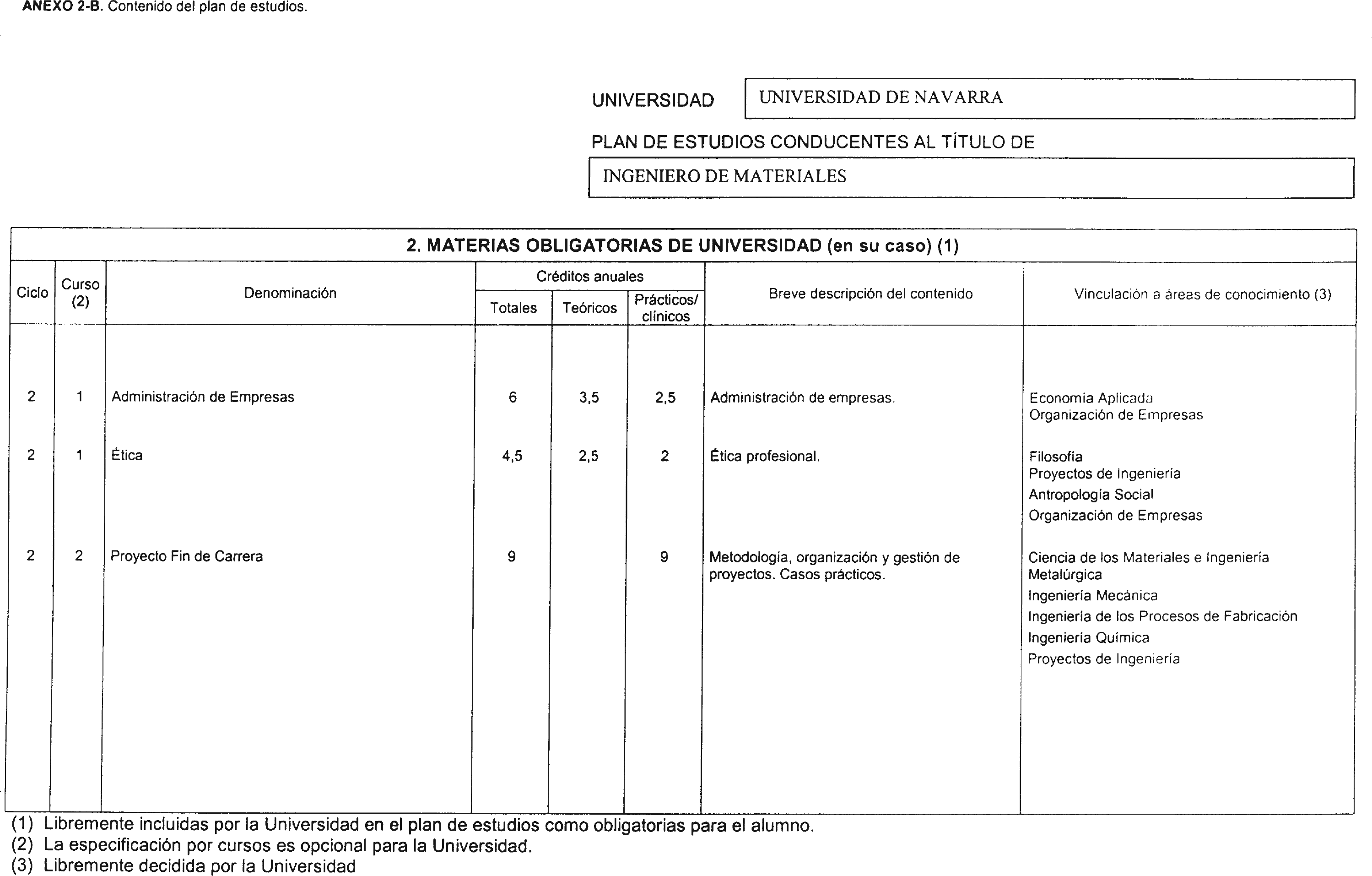 Imagen: /datos/imagenes/disp/2002/172/14584_7578469_image3.png