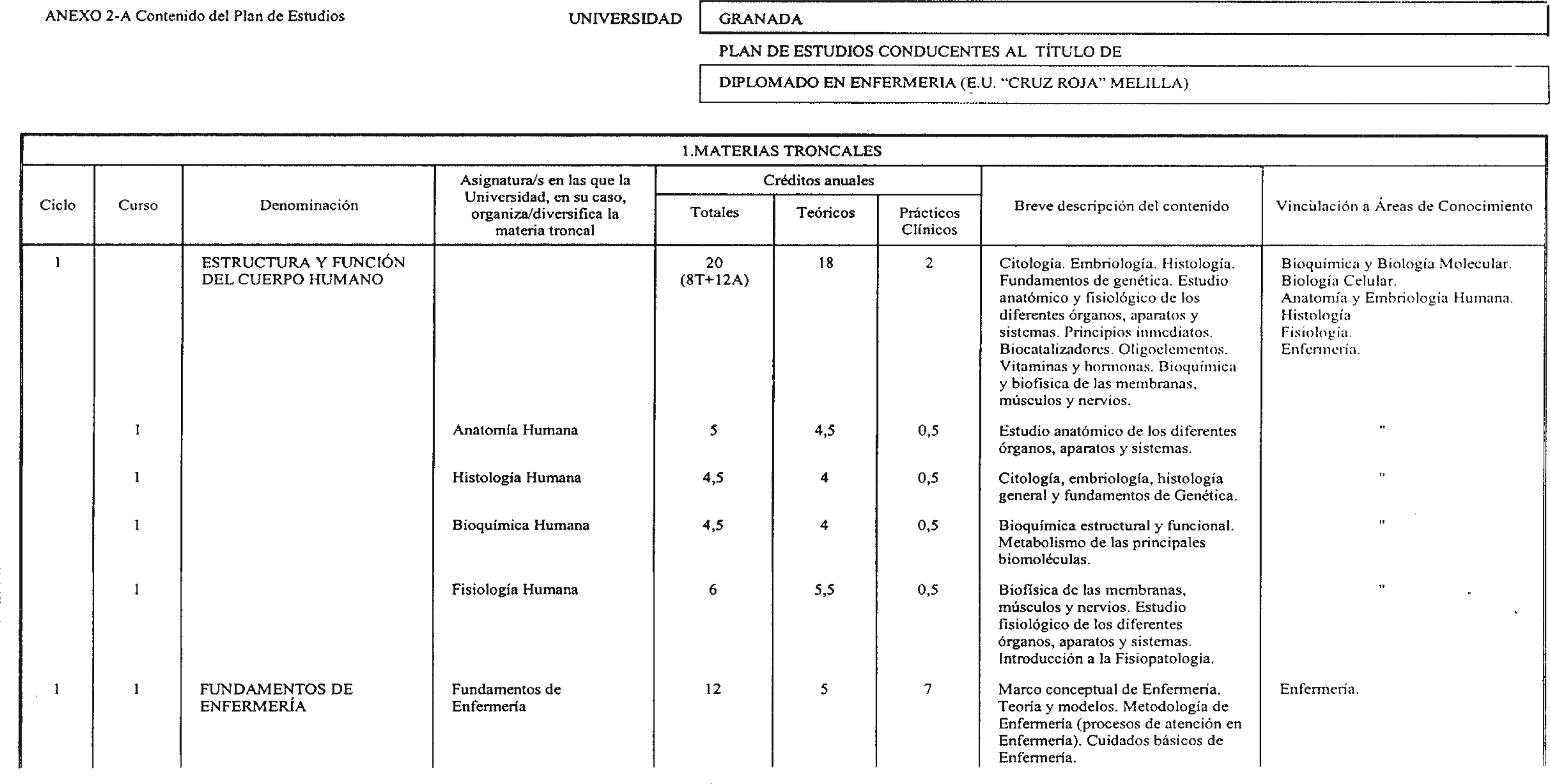 Imagen: /datos/imagenes/disp/2002/175/14838_7566712_image1.png