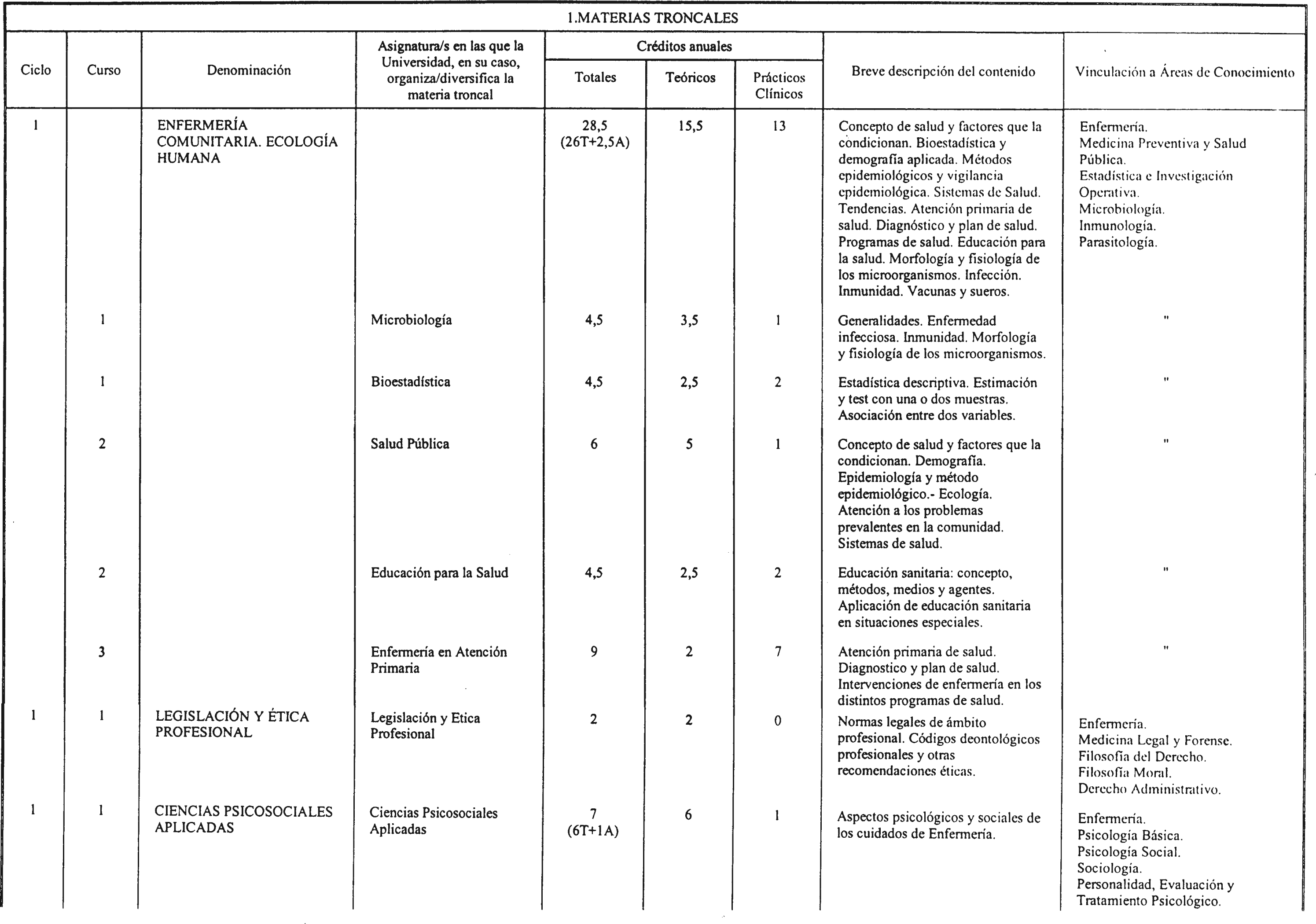 Imagen: /datos/imagenes/disp/2002/175/14838_7566712_image2.png