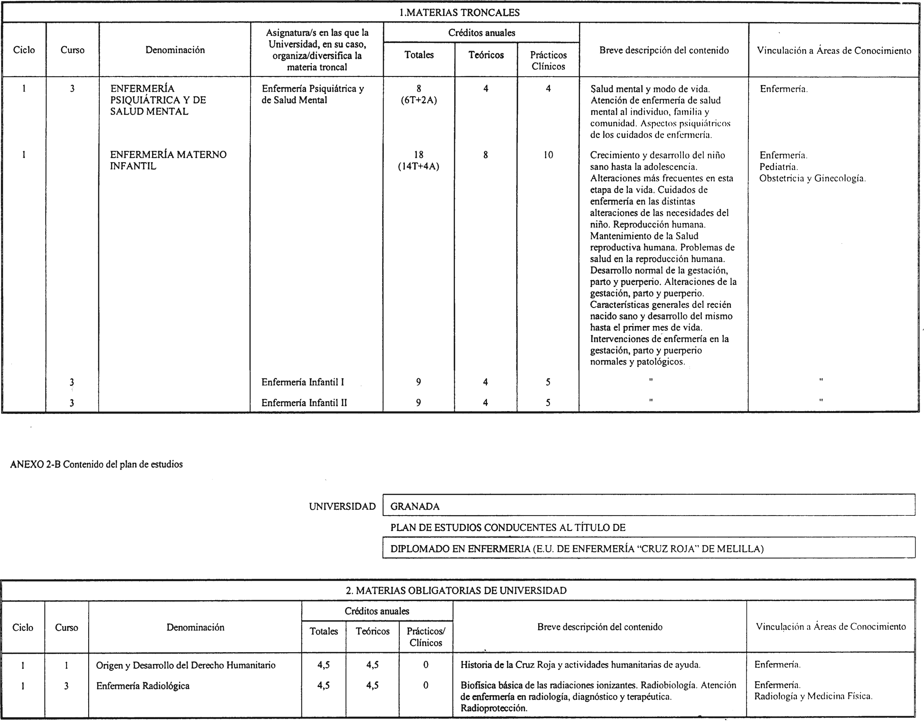 Imagen: /datos/imagenes/disp/2002/175/14838_7566712_image4.png