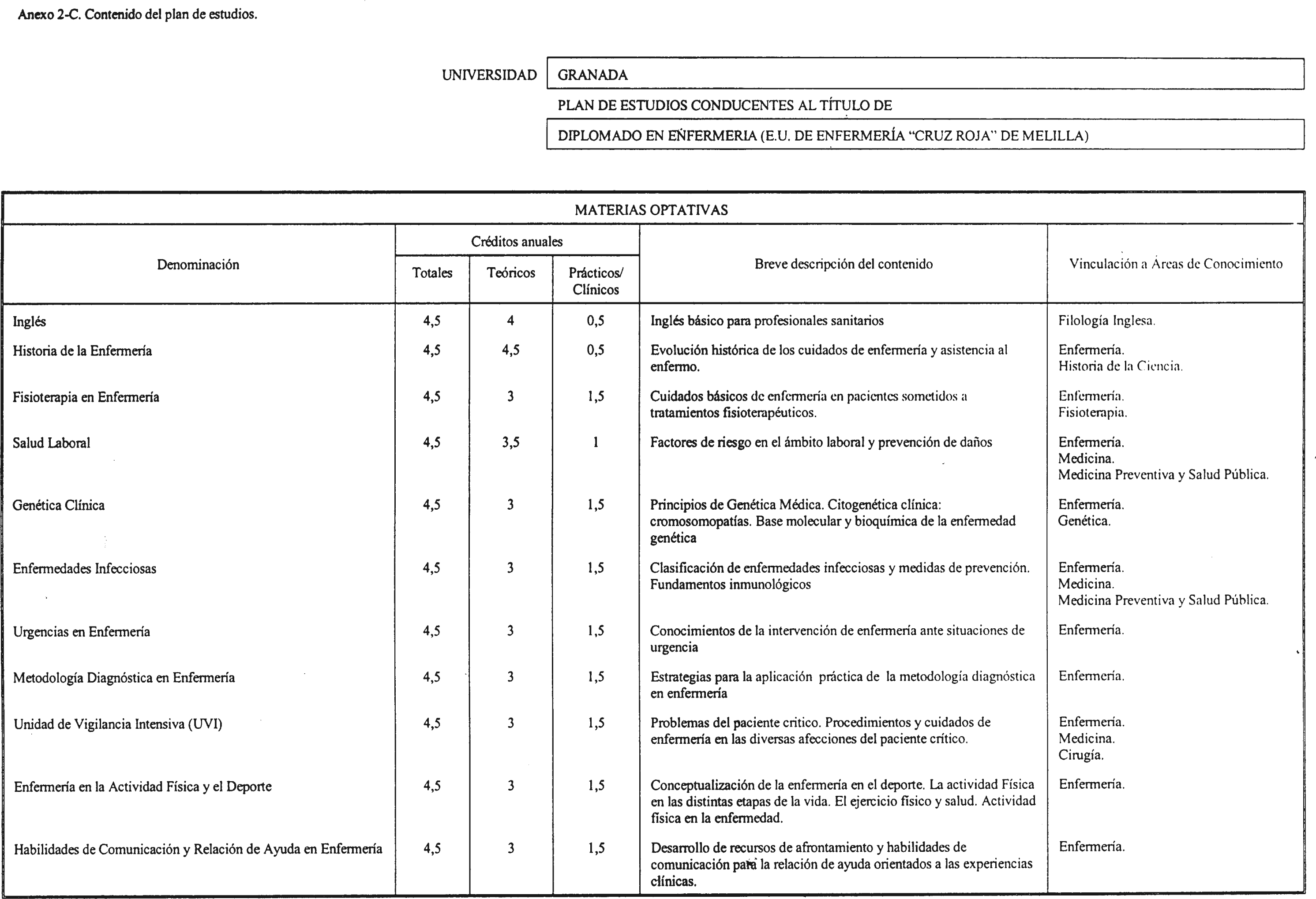 Imagen: /datos/imagenes/disp/2002/175/14838_7566712_image5.png