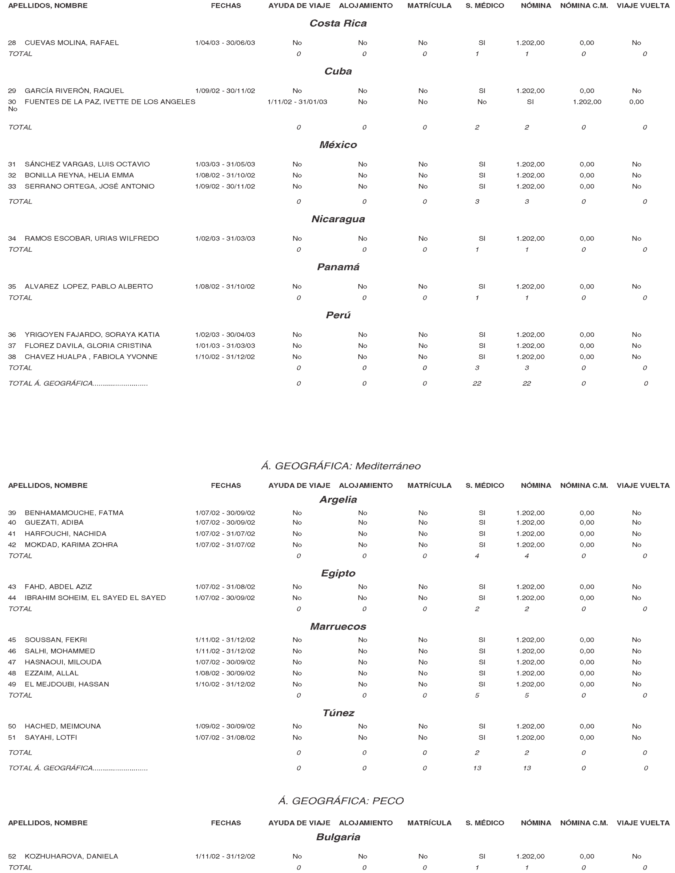 Imagen: /datos/imagenes/disp/2002/182/15504_14397988_image10.png