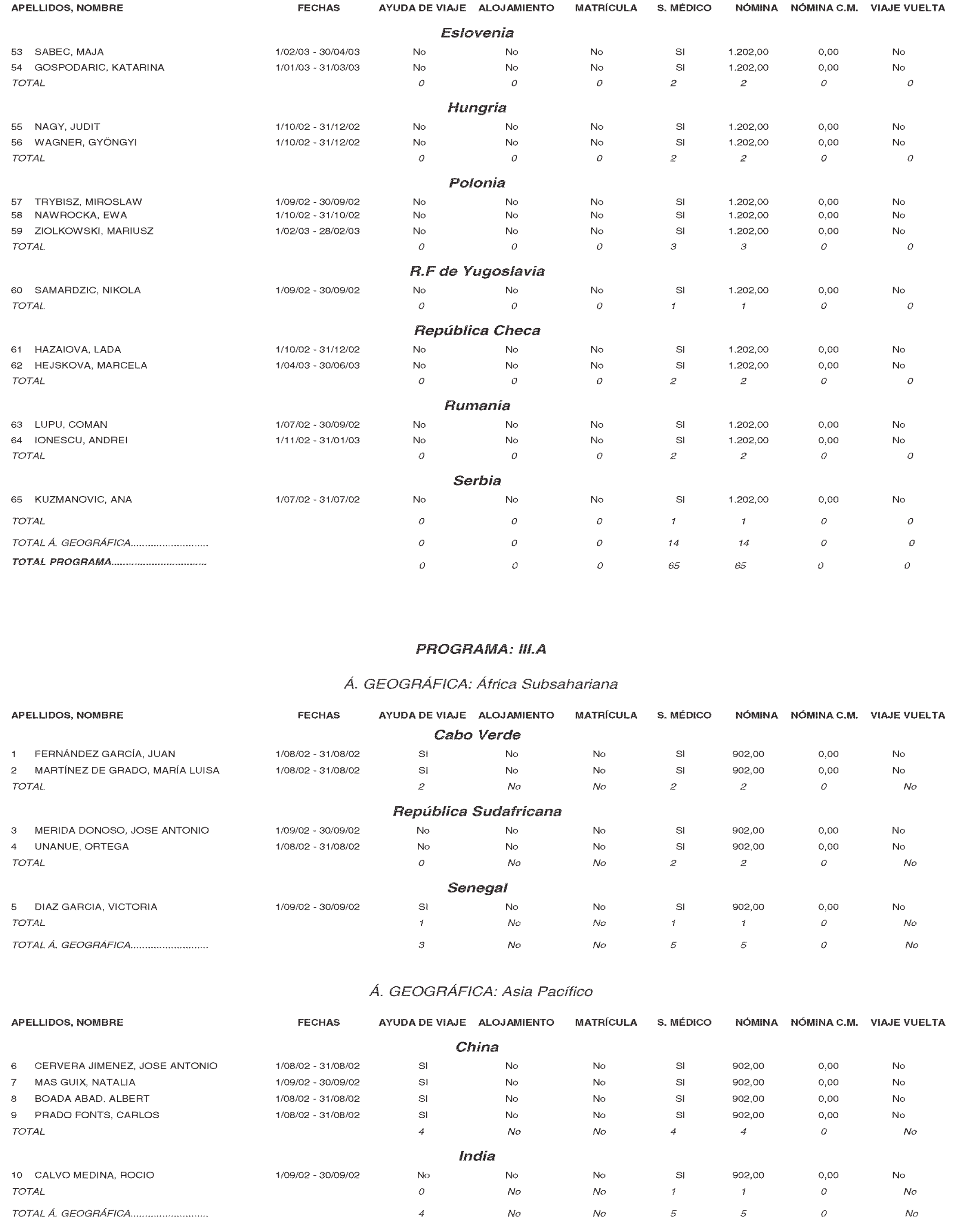 Imagen: /datos/imagenes/disp/2002/182/15504_14397988_image11.png