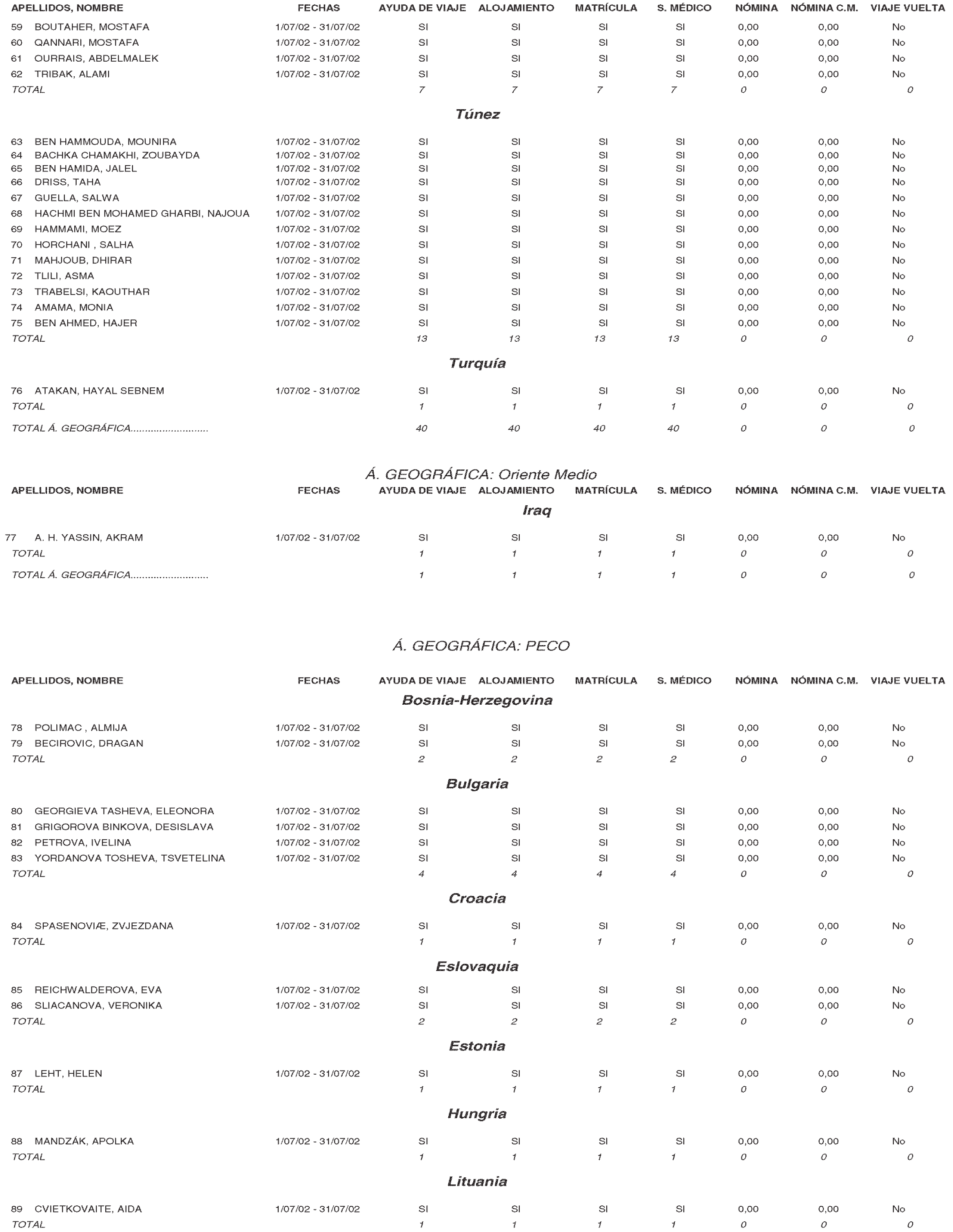 Imagen: /datos/imagenes/disp/2002/182/15504_14397988_image3.png