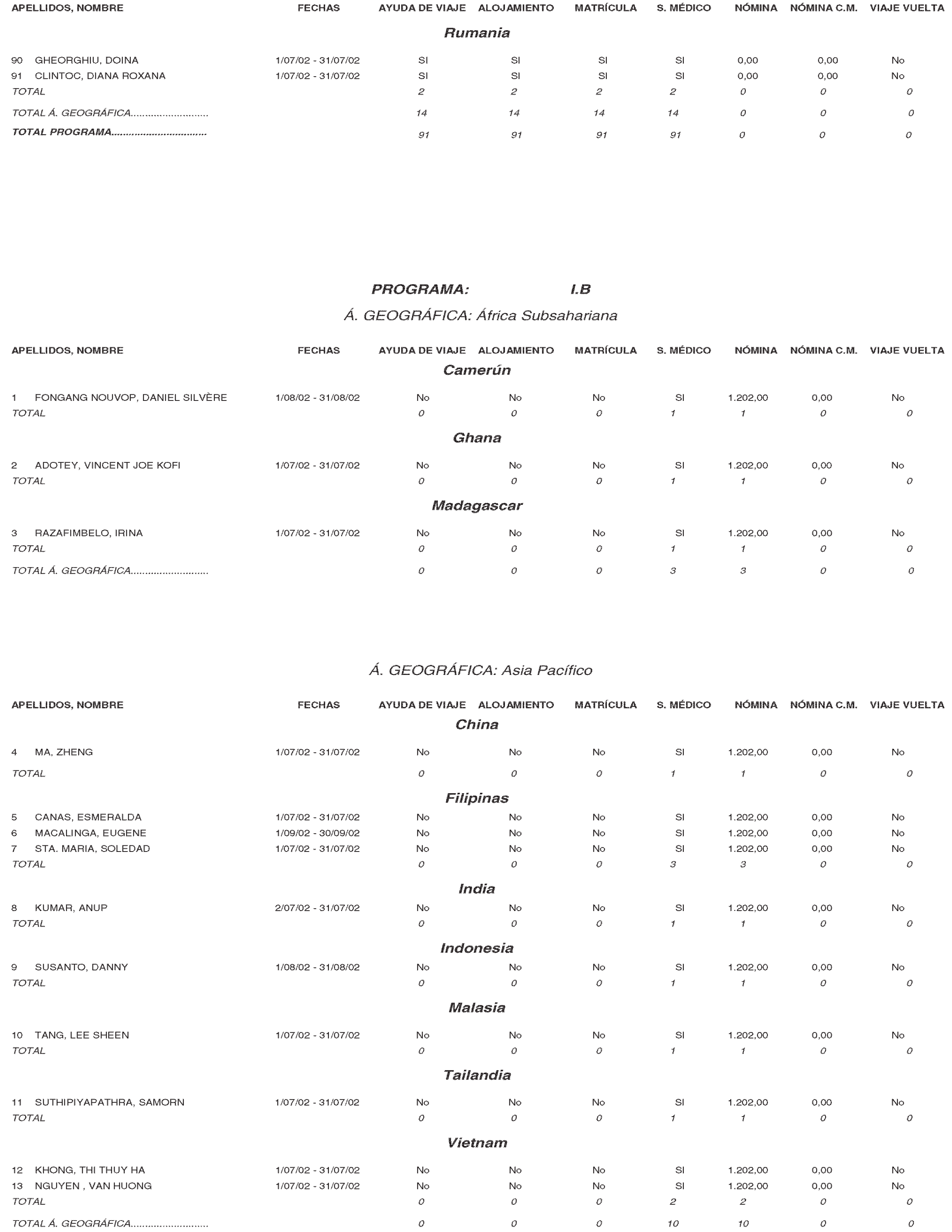 Imagen: /datos/imagenes/disp/2002/182/15504_14397988_image4.png