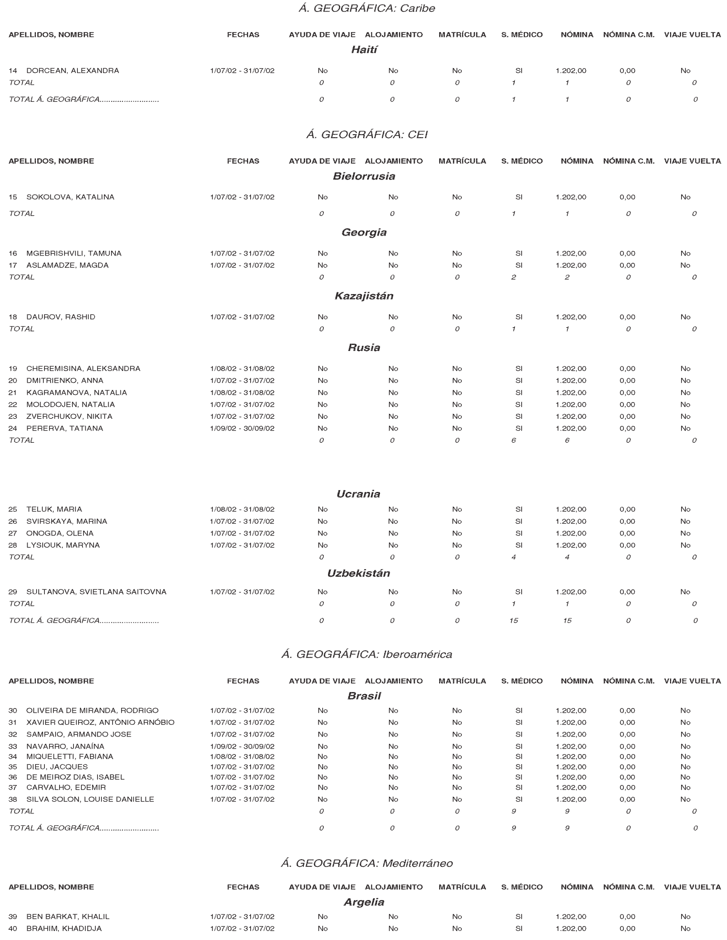 Imagen: /datos/imagenes/disp/2002/182/15504_14397988_image5.png