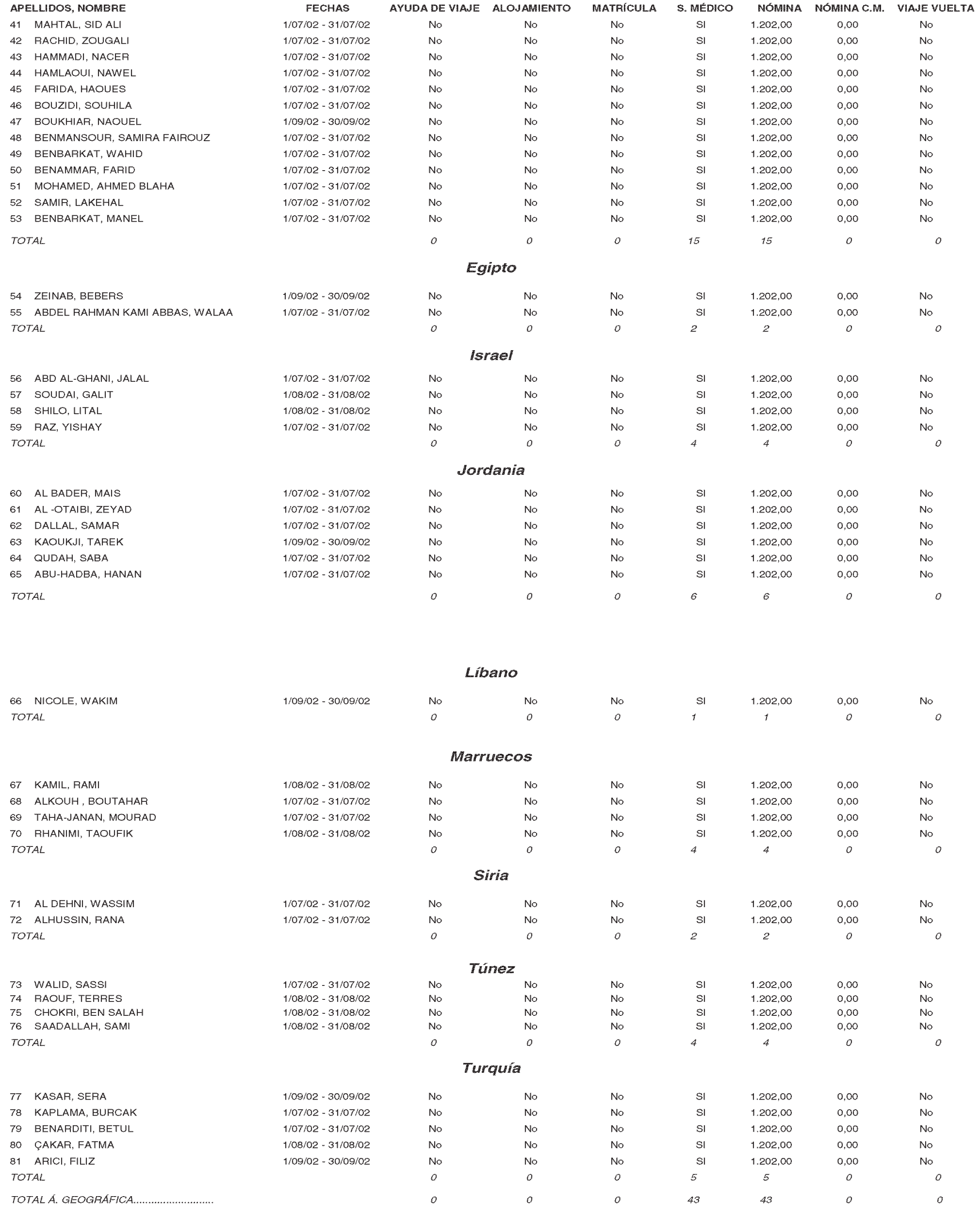 Imagen: /datos/imagenes/disp/2002/182/15504_14397988_image6.png