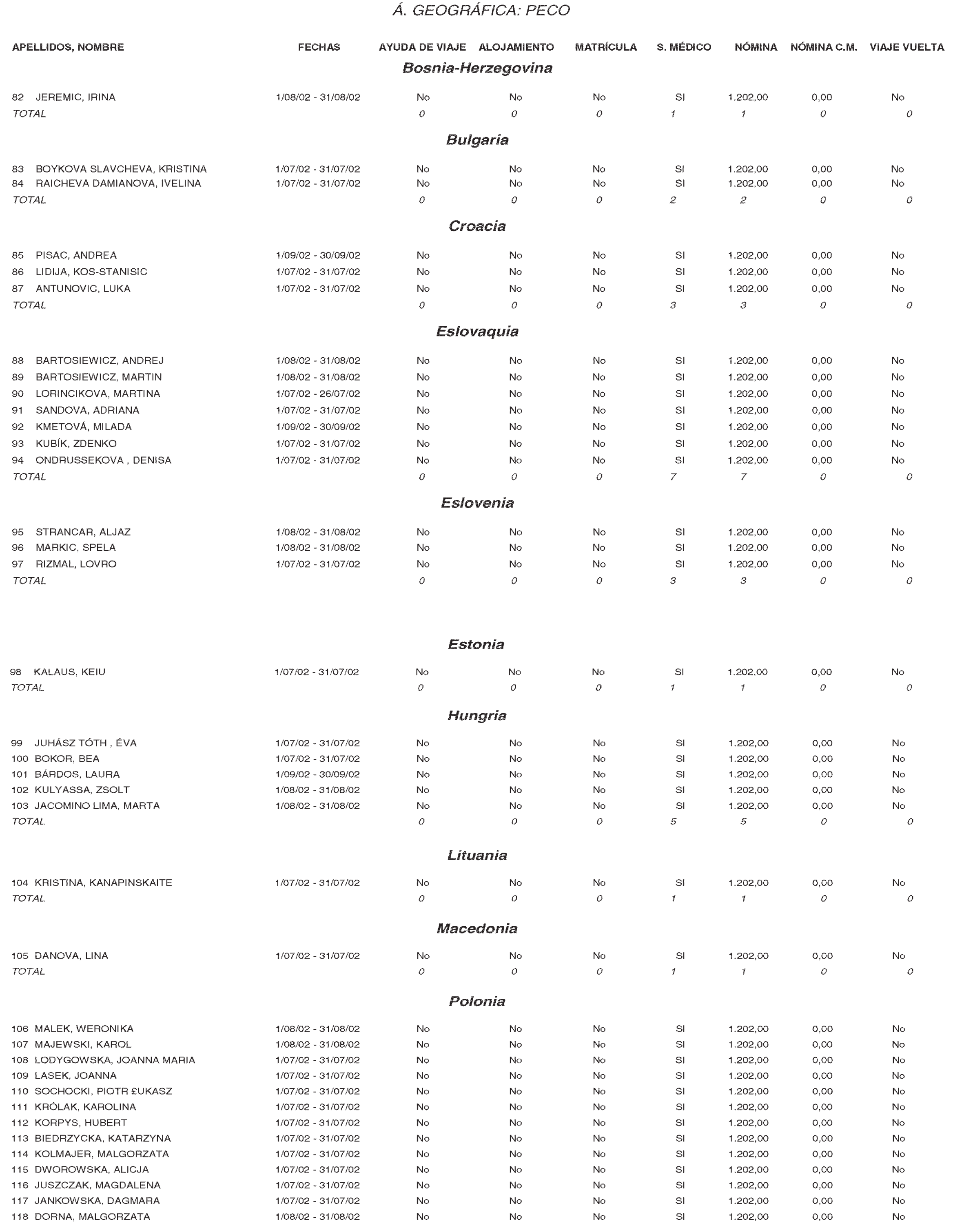 Imagen: /datos/imagenes/disp/2002/182/15504_14397988_image7.png