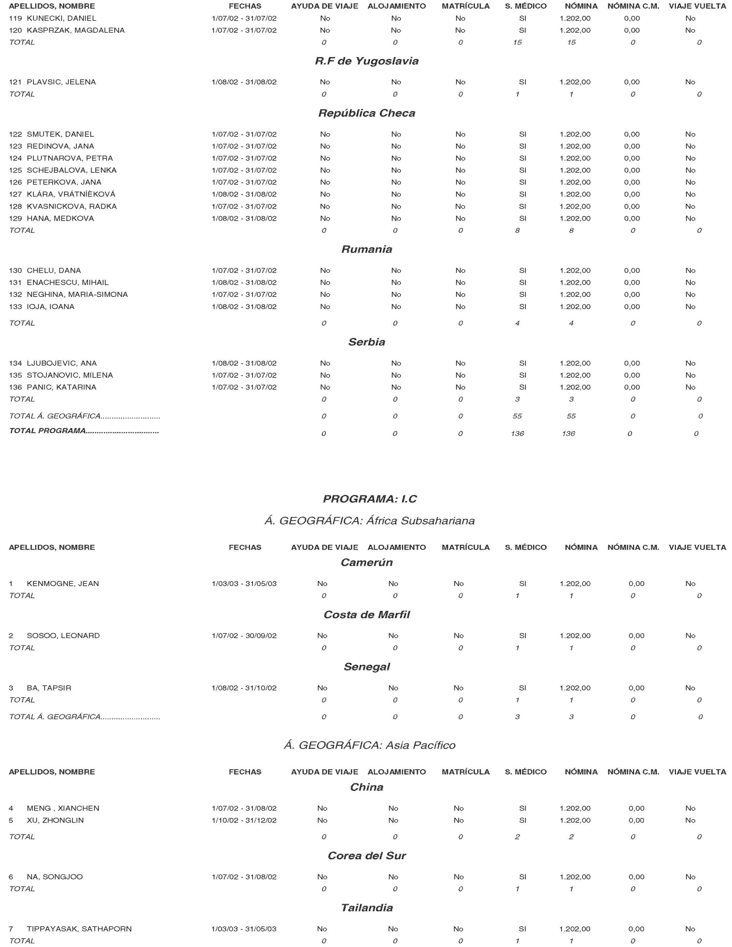 Imagen: /datos/imagenes/disp/2002/182/15504_14397988_image8.png