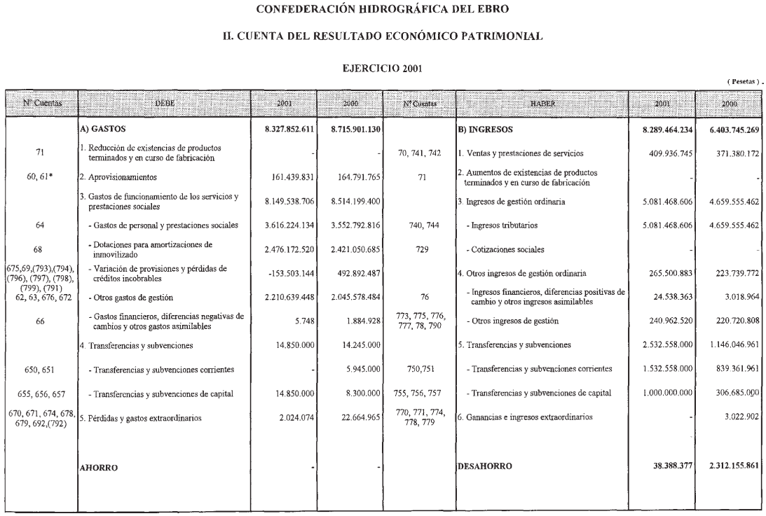 Imagen: /datos/imagenes/disp/2002/193/16419_14436240_image3.png