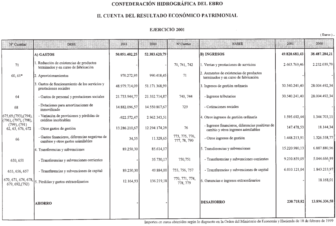 Imagen: /datos/imagenes/disp/2002/193/16419_14436240_image4.png