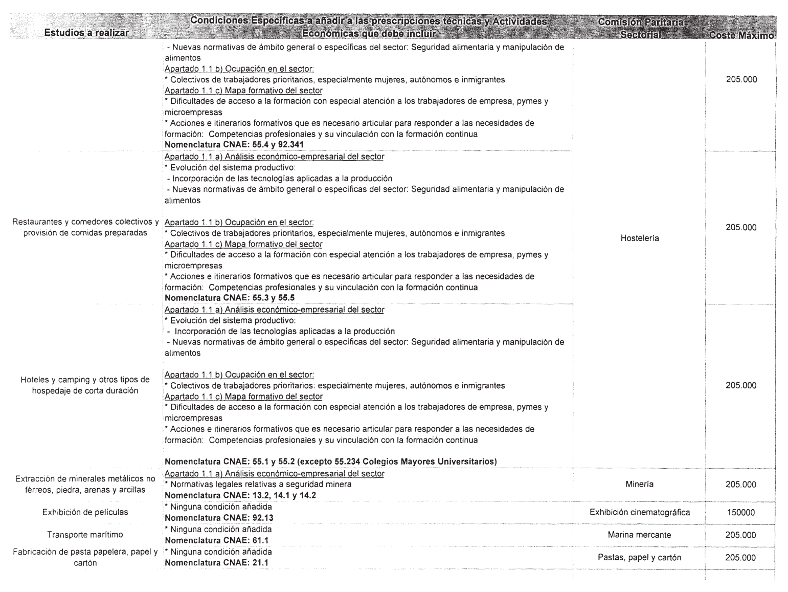 Imagen: /datos/imagenes/disp/2002/197/16621_14436349_image3.png